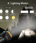 Beast Mode Ultra Bright USB Rechargeable LED Flashlight With 8 Modes illuminating a campsite with starry sky backdrop