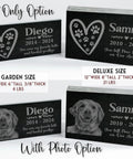 Personalized Pet Memorial Stone With Photo For Dogs And Cats Custom Headstone And Garden Marker With Image For Remembrance Engraved