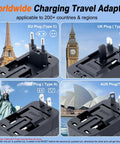 Worldwide Travel Power Adapter With 1 USB C And 3 USB A Ports showing EU, UK, US, and AUS plugs