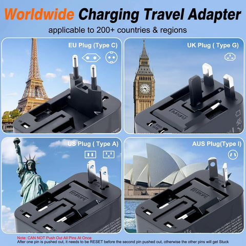 Worldwide Travel Power Adapter With 1 USB C And 3 USB A Ports showing EU, UK, US, and AUS plugs