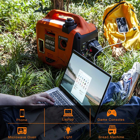 Person using 1600W Super Quiet Inverter Generator For Camping And Home Use Lightweight Gas Powered Portable Power Source EPA Compliant Outdoors