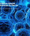Illustration of adsorption filtration process for MK01 MK06 4 In 1 Air Filter Replacement for smoke, pollen, dander, and odors.