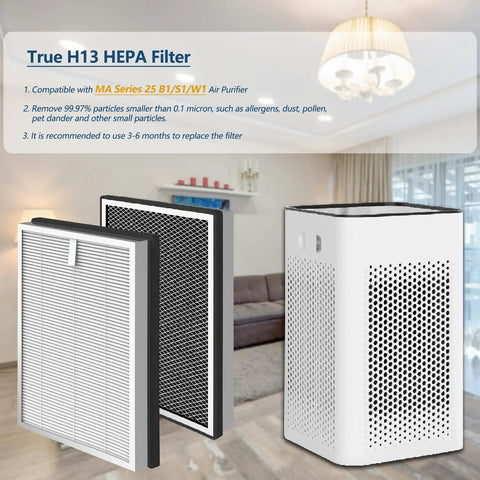 4 Pack Replacement Filters For MA Series 25 Air Purifier B1 S1 W1 3 In 1 True HEPA And Activated Carbon Filter next to air purifier