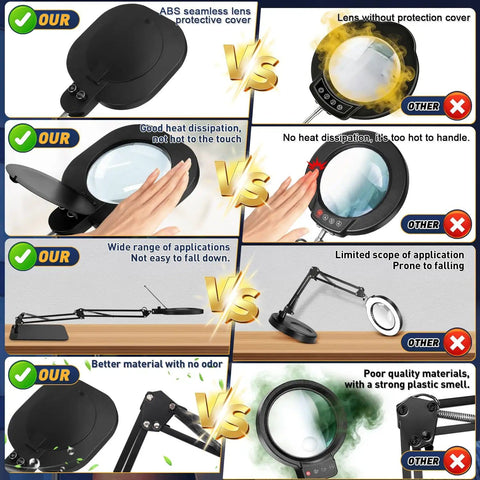 Comparison of 15X Floor And Desk Magnifying Glass With Light And Stand Hands Free Craft Hobby Tool showing features vs competitors