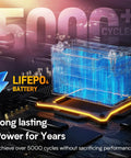 Transparent 3D rendering of LiFePO4 battery with 5000+ cycles over circuit board, highlighting durability and longevity.