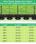 Close-up view of Easy Install Landscape Edging Border Kit With 75 Stakes 50 Ft Flexible Black Plastic Border comparison chart