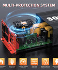 Interior view of 3000 Watt Pure Sine Wave Power Inverter from 12V DC to 120V AC showing multi-protection system components.