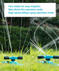 360 Degree Auto Rotating Garden Sprinkler spraying water on lawn with adjustable modes and angles for even moisture