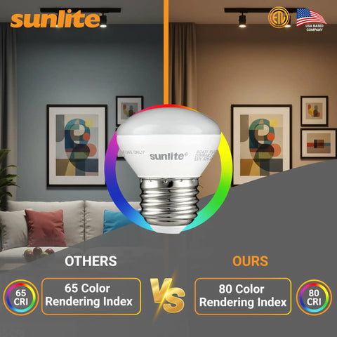 LED R14 Mini Flood Light Bulbs 4W Equivalent, 250 Lumen, E26 Medium Base, Dimmable, ETL Listed, 2700K Soft White, color rendering comparison