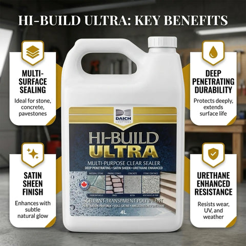 Straight Up Pro Grade Sealant For Concrete And Natural Stone With Slick Satin Sheen Deep Penetrating Urethane Formula Weather Resistant Finish 4 Liter Bucket on background with key benefits highlighted.
