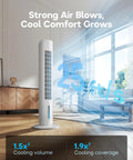 3 in 1 Windowless Portable Air Conditioner And Evaporative Cooler, no window exhaust needed, in a modern living room.