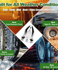 Collage of chrome 33mm lug nut covers with semi truck in various weather: rain, snow, mud; rust proof and secure fit highlighted
