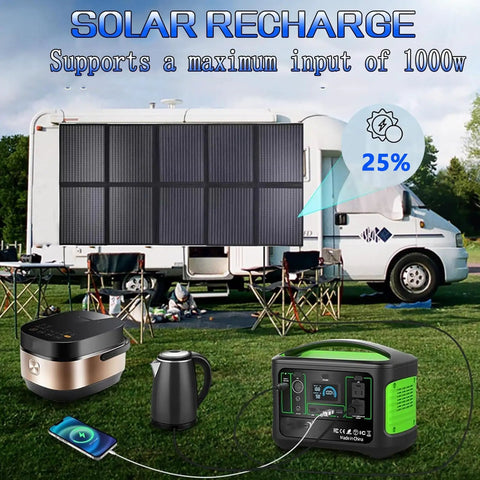 Road Ready Badass 1000 Watt Solar Panel With Hella High 25 Percent Efficiency 72V Output charging appliances at RV site.