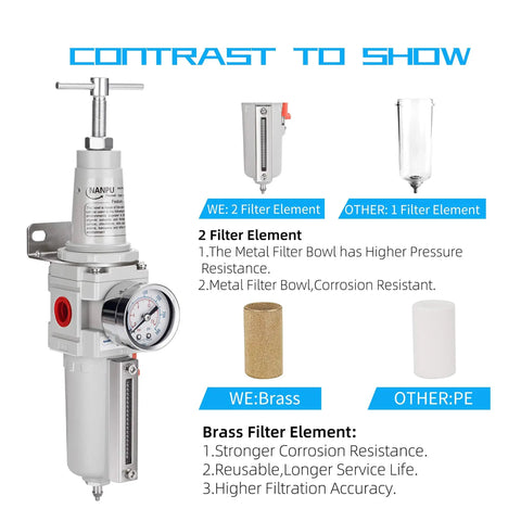 Half Inch NPT High Pressure Air Filter Regulator Combo With T Handle And Semi Auto Drain 0 To 300 Psi Gauge Metal Bowl 141 SCFM