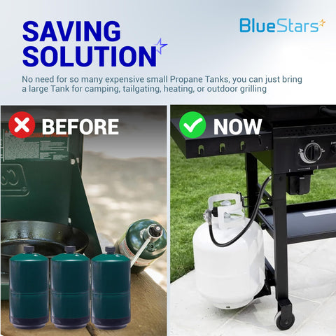 Comparison of small propane tanks with a large tank connected to a grill using an 8 Ft QCC1 Propane Regulator And Adapter Hose.
