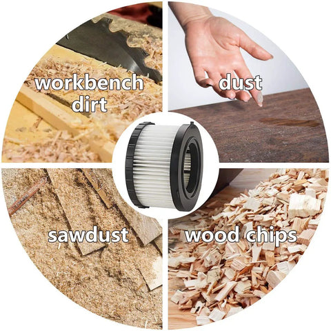 Replacement Vacuum Filter 2 Pack For DC5151H DC515 DCV517 Wet Dry Vacuum filtering dirt, dust, sawdust, and wood chips