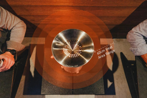 Top view of Mesa XL Heat Deflector with 3 detachable legs for fire pit showing heat range area in 304 stainless steel.