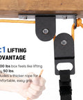 Close-up view of the garage ceiling cargo hoist with metal pulley system capable of holding 150 lbs, showcasing the lifting advantage.