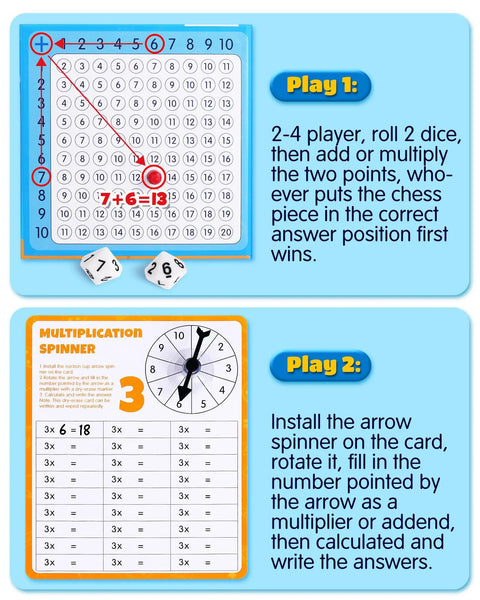 Magnetic Addition And Multiplication Game Board For Kids Ages 8 To 12 with dice and multiplication spinner instructions.