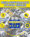 High-performance multipurpose white lithium grease on machinery illustrations for automotive and industrial use