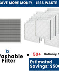 Comparison of 1x 20x20x1 HVAC Furnace Air Filter Washable And Reusable Lasts A Lifetime MERV 8 vs 50+ ordinary filters