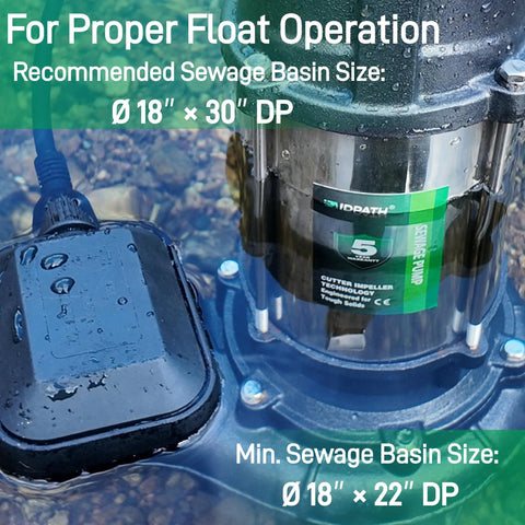 1 HP Submersible Sewage Pump With Auto Float Switch 115V 2 Inch NPT Discharge Stainless Casing E Coated Semi Open Impeller
