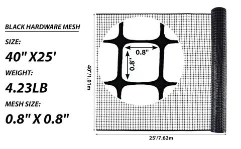 Hella Tough Black Plastic Garden Fence With Heavy Duty Hardware Mesh For Yard Barriers Tree Shields And Poultry Netting Measuring Forty Inches By Twenty Five Foot Long with detailed mesh size view.