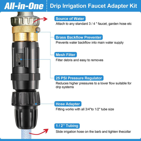 Drip Irrigation Faucet Adapter Kit With 25 PSI Water Pressure Regulator Backflow Preventer And Filter One Half Inch Tubing