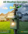 Solar Powered Motion Activated Sprinkler Deterrent in garden setting, showing water resistance and solar panel