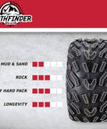 Pathfinder K530 Front Off Road Tire For 4x4 ATVs UTVs And Go Karts 18x7-7 2 Ply All Terrain Tire With Rugged Traction and ratings