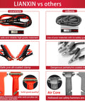 Comparison of jumper cables, safety hammers, and clamps in the Roadside Assistance Emergency Kit for Cars With Upgraded Jumper Cables 142 Piece Car Safety Kit Includes Tow Strap Tool Kit Reflective Warning Triangle Snow Shovel Safety Hammer Seat Belt Cutter and More.