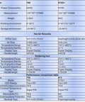 Comparison table for Pro Grade Desoldering Air Pump And Hot Air Rework Station with model 706 vs 872D+ specifications.