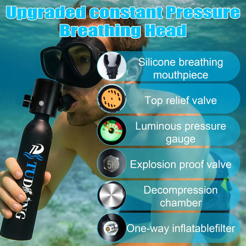 Man using 0.5L Portable Scuba Tank With Pump Kit For Casual Divers, showing features like silicone mouthpiece and pressure gauge.