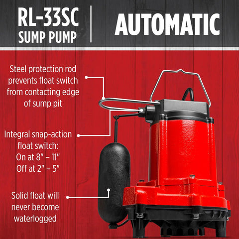 One Third HP Submersible Sump Pump With Snap Action Float Switch, 115 Volt, Cast Iron Body, Red, Automatic Features Display