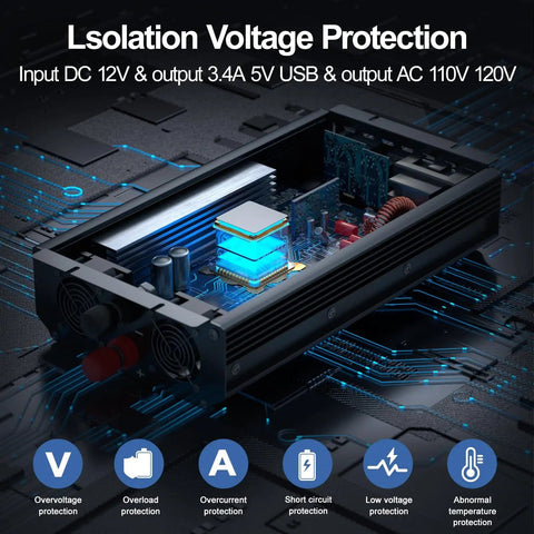 Three Thousand Watt Power Inverter From 12V DC To 110V 120V AC With 6000W Peak showing internal voltage protection features