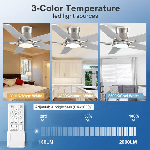 42 Inch Ceiling Fan With Lights And Remote Brushed Nickel Flush Mount Low Profile Ceiling Fan For Bedroom Living Room Patio