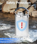 Tough As Nails Submersible Sump Pump Stainless Steel Body showing safety features in water, oil-free motor and thermal overload protection.