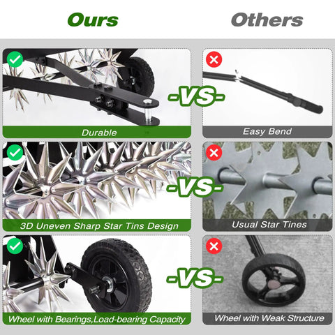 Comparison of 40-Inch Tow Behind Spike Aerator With Galvanized Steel Tines Heavy Duty Lawn Aerator For Soil Penetration Spikes advantages vs others