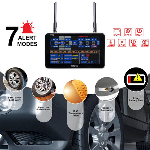 Wireless 1080P Backup Camera Monitor With Built In RV Tire Pressure Monitoring System TPMS Four Sensor Kit display with alert modes
