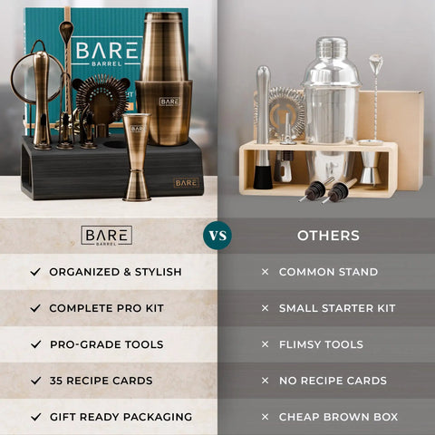 Mixology Bartender Kit Bar Set with 14-piece brass & black tools, 28oz Boston shaker, bamboo organizer, recipe cards, and comparison chart