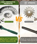 Heavy Duty Grinding Wheel Dresser Tool Kit With 25 Replacement Blades, comparison of wheel thickness and durability