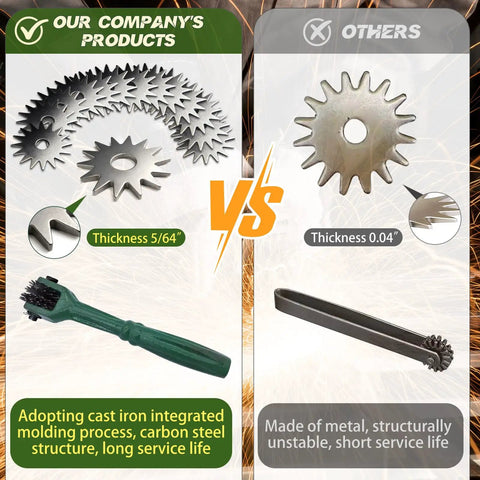 Heavy Duty Grinding Wheel Dresser Tool Kit With 25 Replacement Blades, comparison of wheel thickness and durability