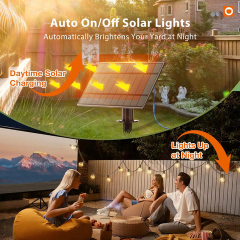 Outdoor Solar String Lights With Remote No Outlet Needed, 106 Ft Total Length, 100 Ft Lights And 6 Ft Panel Lead, 54 LED Shatterproof G40 Bulbs, USB Charging, 20 Hour Runtime, Dimmable And Timable, Waterproof For Patio Backyard Garden Decor in use during the day and night in a garden.