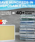 Washable 24x30x1 HVAC Furnace Air Filter With MERV 11 For Home And Office next to stack of 40+ disposable filters, showcasing efficiency.