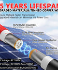Two Pack Fifty Foot 10 AWG Solar Panel Extension Cables With Waterproof Male And Female Connectors For RVs And Photovoltaic Systems, Heavy Duty Outdoor Solar Wiring For Easy Flexible Setup showing wire construction details.