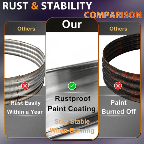 Rust comparison of heavy duty steel outdoor fire pit ring for wood burning 60 inch, showing rustproof and stable design.