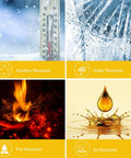 Weather, water, fire, and oil resistance icons depicting features of 50 Amp To 110 Volt RV Adapter Cord With Four 5-20R Outlets.
