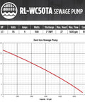 Performance chart for RL-WC50TA Rugged Half Horsepower 115V Cast Iron Sewage Pump with 5600 GPH Flow, featuring specifications.
