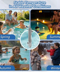 Built Like A Tank Shell And Tube Heat Exchanger 3600 KBtu stainless steel in seasons around pool and spa.