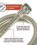 Close-up of heavy-duty stainless steel washing machine hoses, 4-foot, protective polymer coating, leak-free water supply.